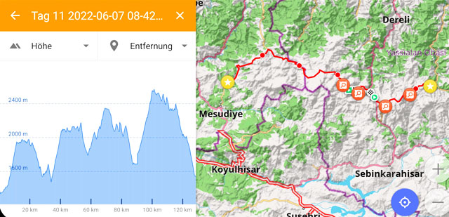 Trans Euro Trail Türkei Sektion K